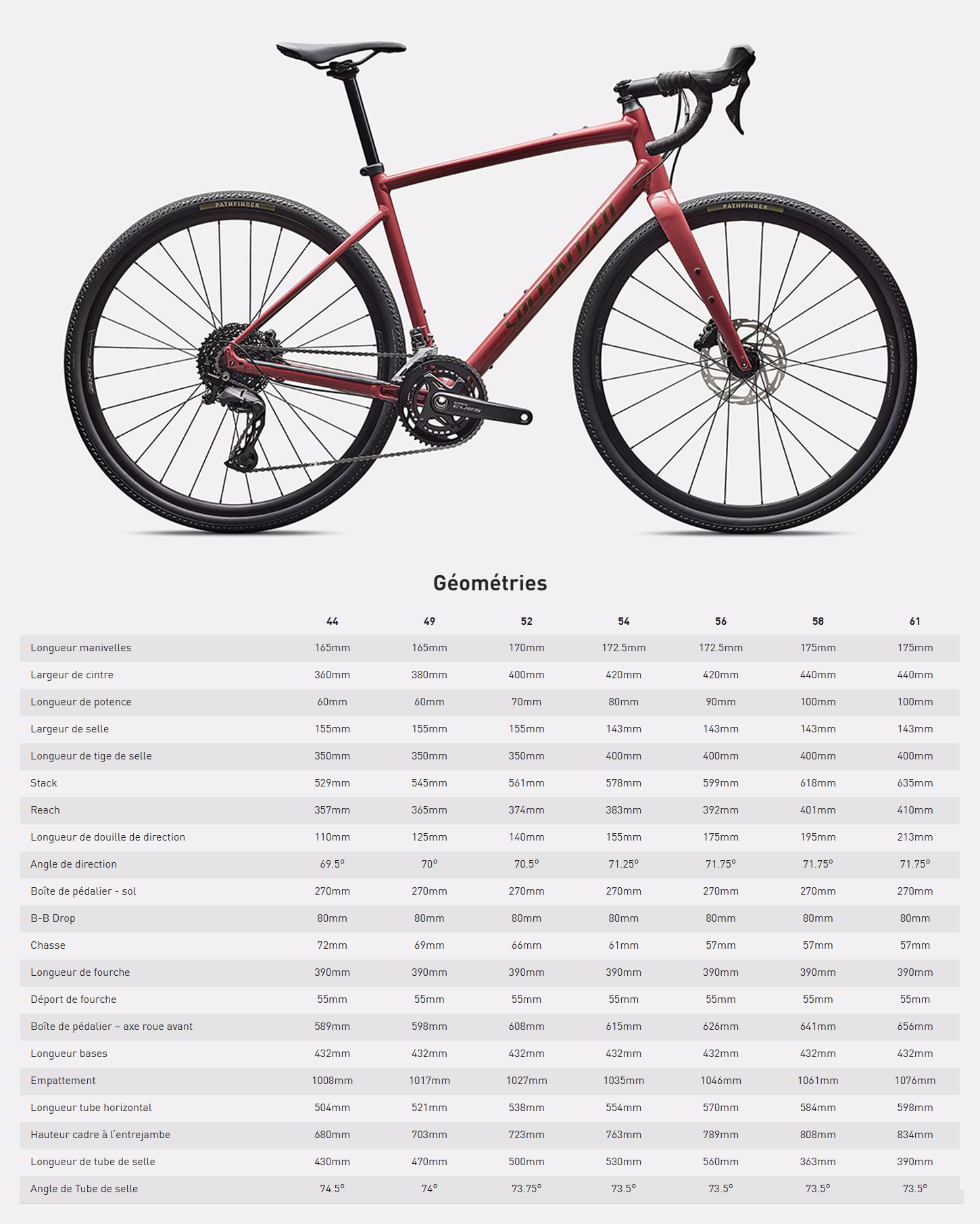 Guide des tailles du vélo Diverge 3 Alloy année 2026